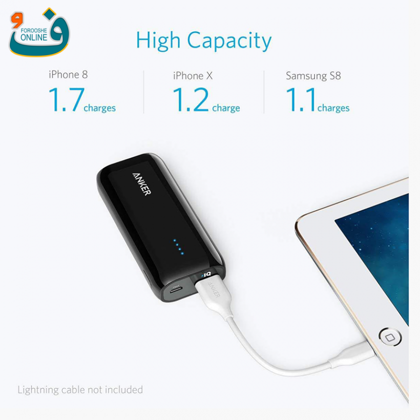شارژر همراه انکر مدل A1211 Astro E1 با ظرفیت 5200 میلی آمپر ساعت