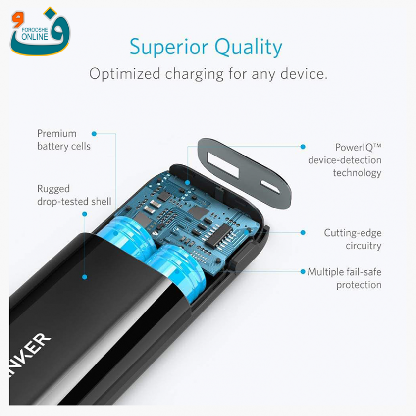 شارژر همراه انکر مدل A1211 Astro E1 با ظرفیت 5200 میلی آمپر ساعت
